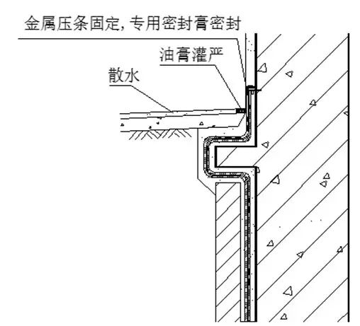 防水材料