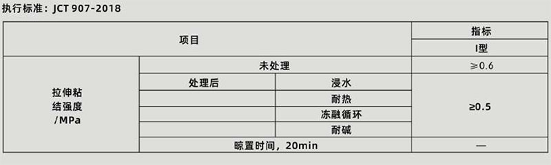 青龍地固(圖1)