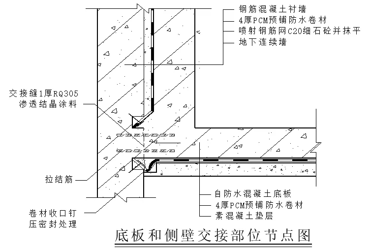 【干貨】逆作法施工如何做防水？(圖8)