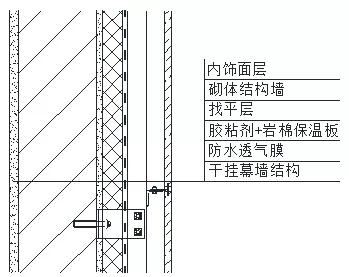 外墻防水