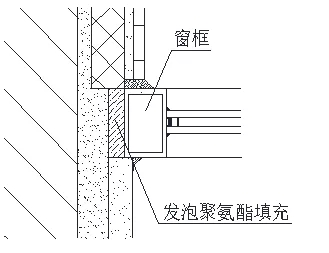 外墻滲漏